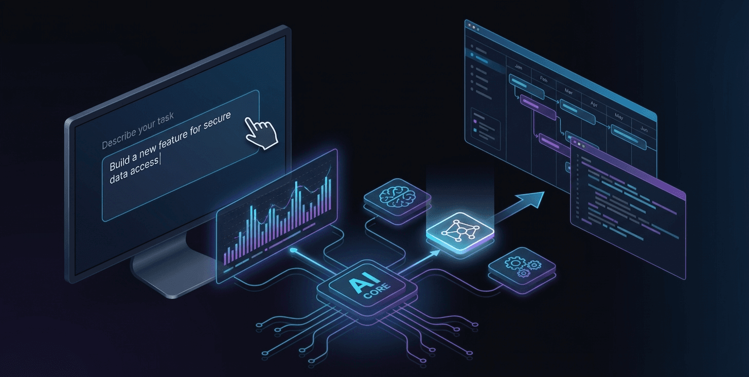Describing a task in the Innovatic chat interface